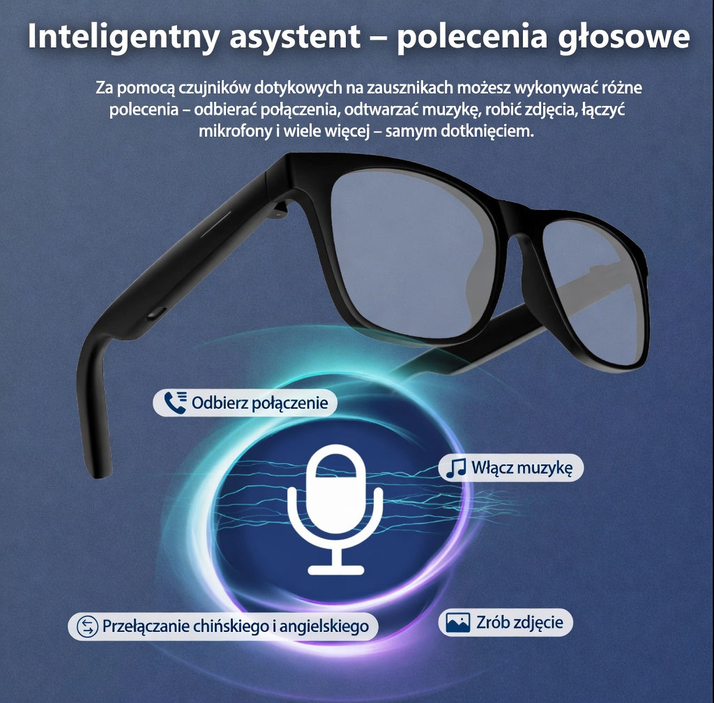 UltraWidok Okulary Polaryzacyjne